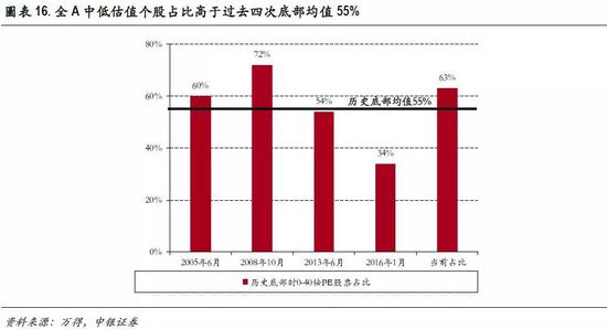 平潭GDP301亿处于啥水平_中国人均GDP接近1万美元 这在全球处于啥水平(2)