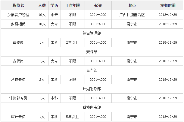 江南村人口数_人口老龄化图片