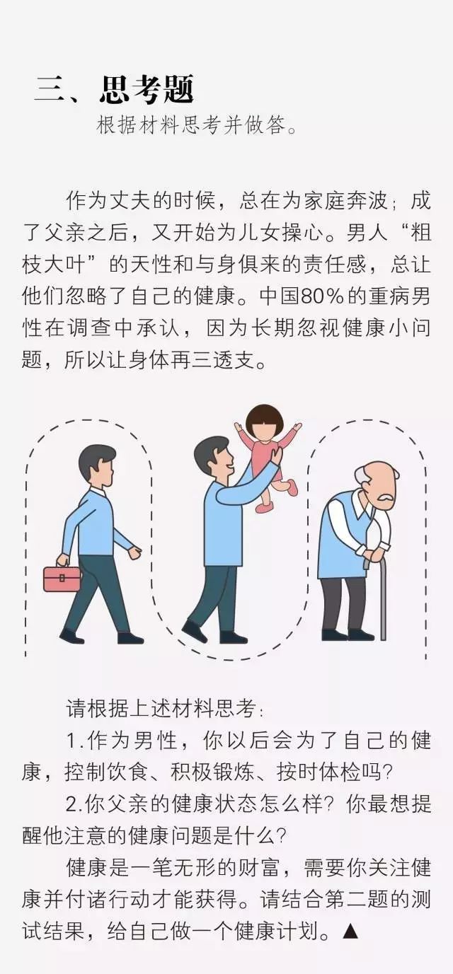 2019男性健康測試卷，您的身體健康情況一測便知 健康 第8張