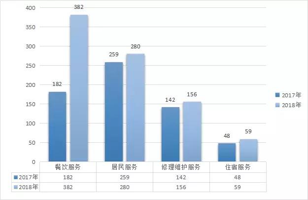 慈溪市2021年gdp_2021年,各省市最新GDP排行榜