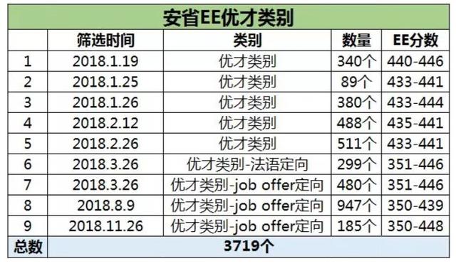 说英语的人口_2019年十大预测(2)