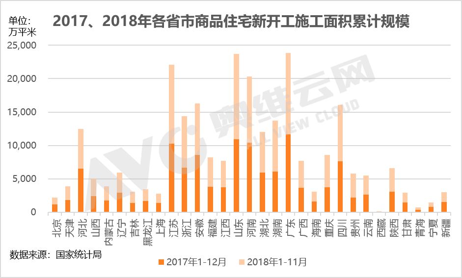 gdp重要还是地方财政收入重要_地方财政收入与GDP偏差之惑(2)