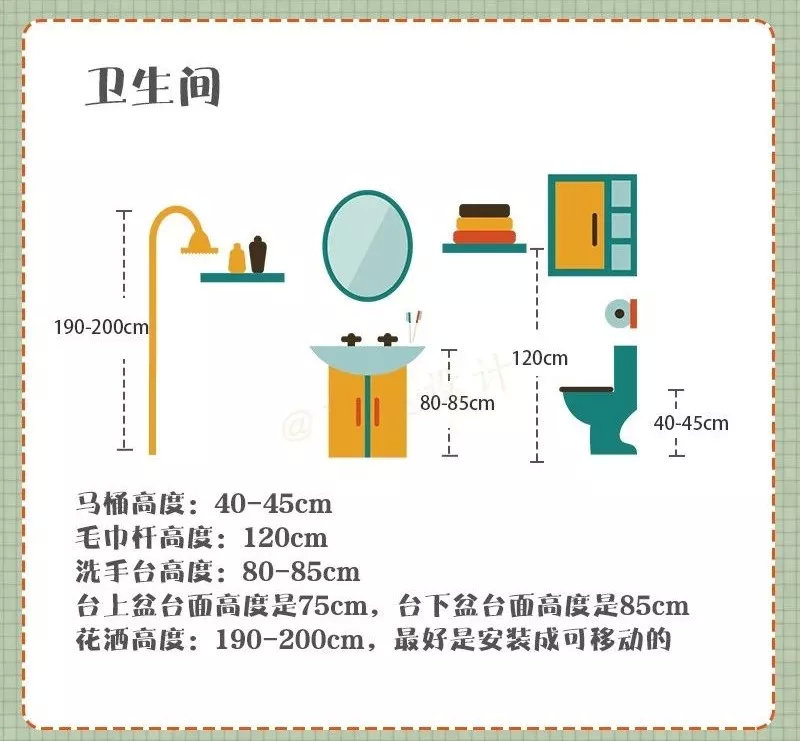 衛(wèi)生間裝修注意什么,衛(wèi)生間裝修攻略