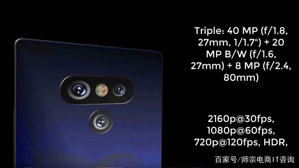 華為首批5G手機遭挑戰：5400mAh+異型三角+6800萬 新旗艦代表 科技 第4張