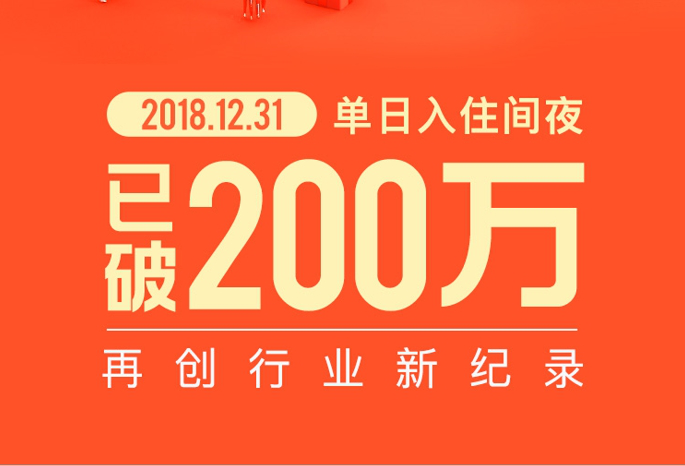 万 从吃到住 竖起内部“转化”新标杆尊龙凯时美团酒店单日夜间量破200