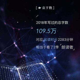 年末只想抽獎？中獎名單來了！浙醫在線2019年繼續為你的健康助力 健康 第5張