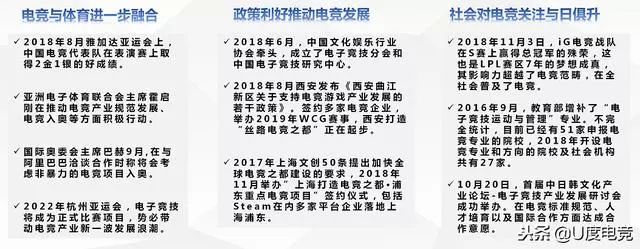 融資額翻3倍項目總數卻遭腰斬，2018年電競產業度過不平凡的一年！ 遊戲 第18張