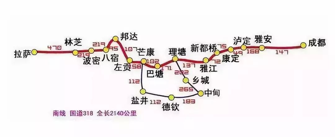 地形条件极为复杂, 川藏线 东起成都,向西经雅安—康定—昌都—林芝到