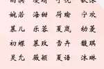 最俗的名字_史上最美的10个名字,第一个最风流,最后一个最不俗