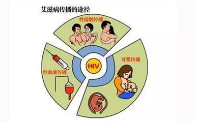 【济宁头条】最新传染病疫情通报，几十人因这