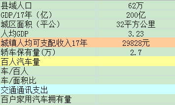 安陆人口数_安陆白花菜图片(2)