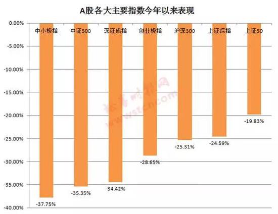 2019年40岁以下死亡人口_40岁男人照片