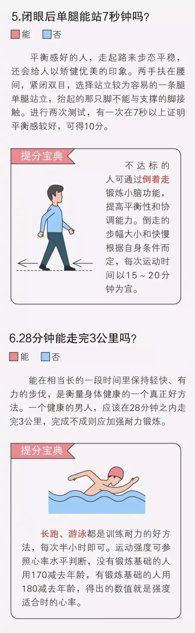 2019男性健康測試卷，您的身體健康情況一測便知 健康 第5張