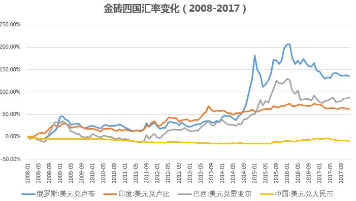 gdp_图片现场图片(2)