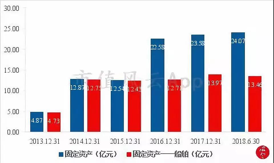 下马渡人口_人口老龄化