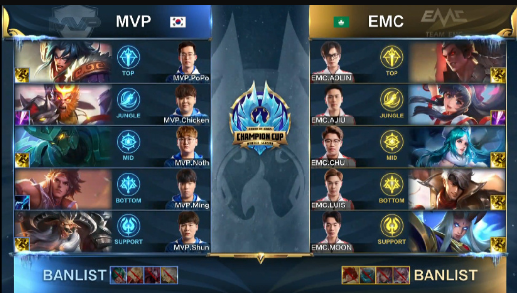 王者榮耀：韓國MVP戰隊被完虐，中國澳門EMC戰隊晉級在望 遊戲 第1張