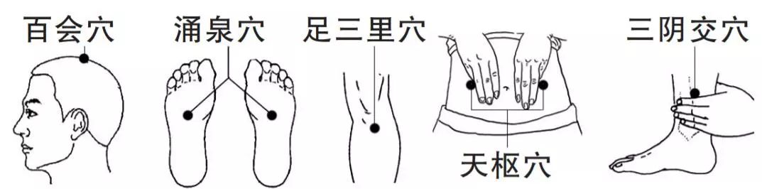 短短10句話，國醫大師一輩子的「養生秘訣」 健康 第4張