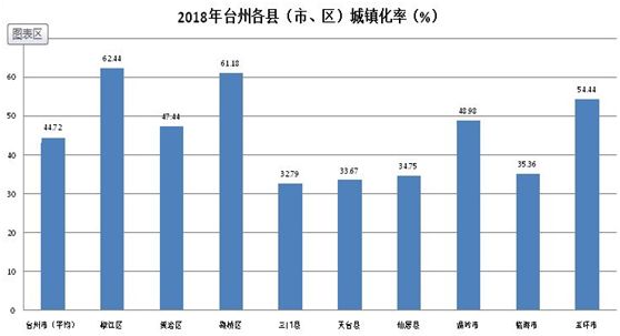 邵东劳动力人口情况_邵东一中图片(2)