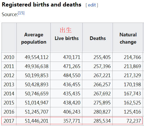 人口老龄化建模_人口老龄化图片