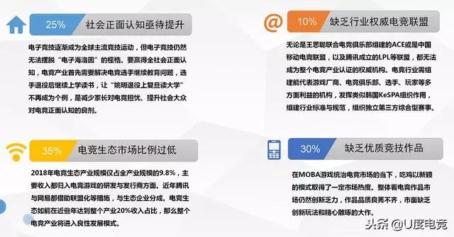 融資額翻3倍項目總數卻遭腰斬，2018年電競產業度過不平凡的一年！ 遊戲 第17張