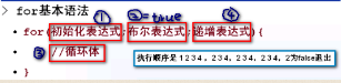 【Java大數據】Java基礎之for循環 科技 第1張