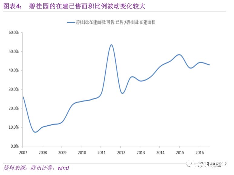 存货卖了对gdp的影响_美国今晚公布三季度GDP 五大看点解析(3)