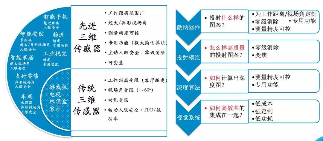 买国外生产的商品gdp算什么_等什么君(3)