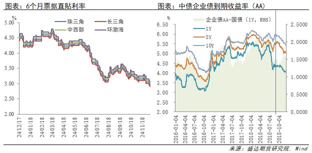 当前gdp和cpi哪里看_不可忽视GDP 当前中国经济走势分析(3)