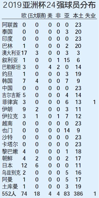 俄罗斯现有人口数量是多少_俄罗斯人口分布地形图(3)