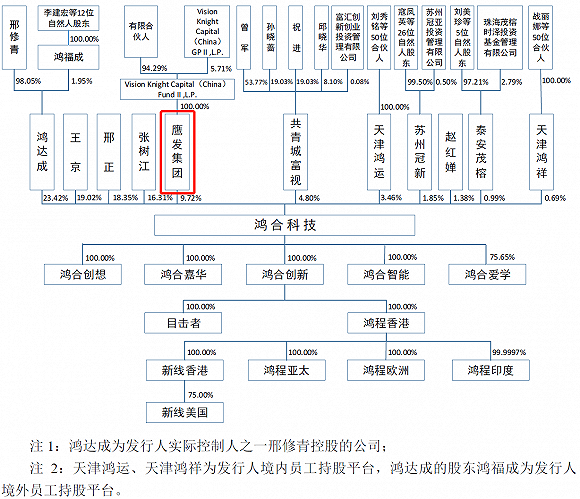 三人口供一致_派出所录口供图片(3)