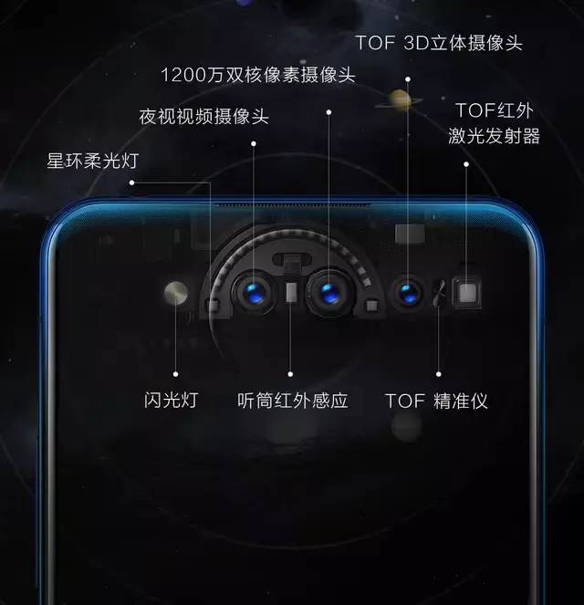 夜景更清晰！ vivo NEX雙屏拍照，來一張新年美照 科技 第1張