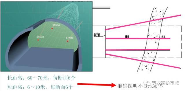 来围观吧 在海底怎么挖隧道?