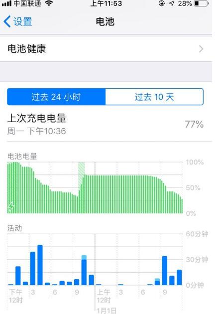 iPhone手機耗電太快是因為冬天太冷了嗎？並不是而是因為它 科技 第3張