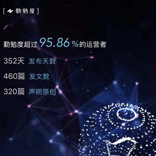 年末只想抽獎？中獎名單來了！浙醫在線2019年繼續為你的健康助力 健康 第3張