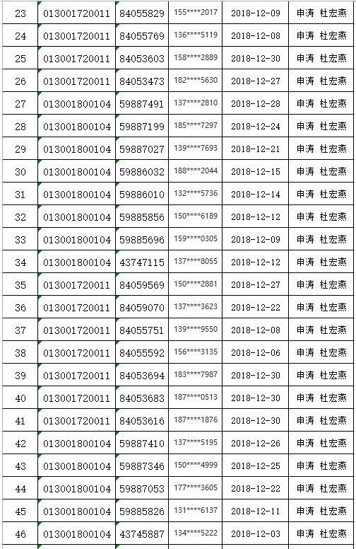 内丘人口有多少_内丘新西关小学(2)