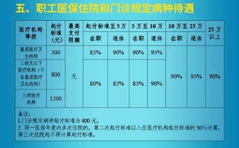 新昌人口有多少_新昌人工资多少 37城平均招聘月薪8452元,最高...(3)