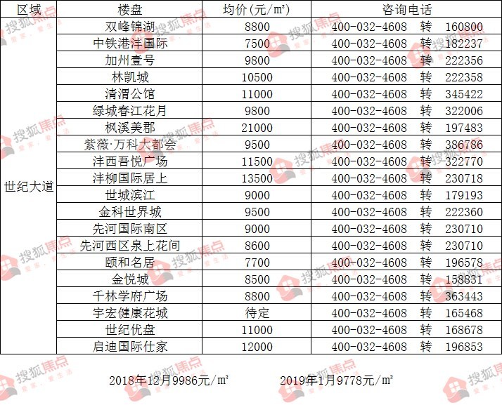 咸阳市现有人口多少万_咸阳市老龄人口比例图