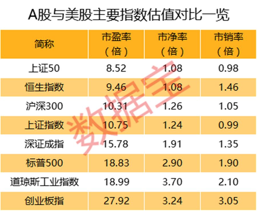 交股市人口_股市牛图片(2)