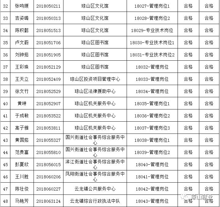 海口2018人口总量_海口人口2020总人数口(2)