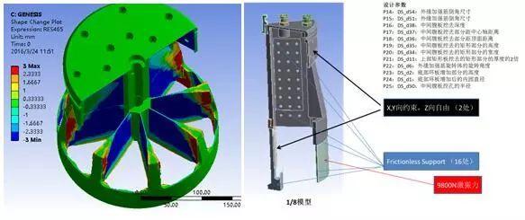 3D列印服務廠家是如何進行模型設計優化 科技 第11張