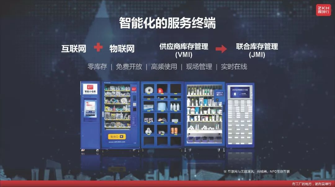 震坤行工業超市（上海）有限公司CEO陳龍：以電商為起點，構建工業用品服務平台 科技 第12張