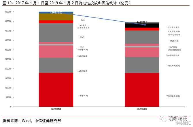 社融和m2gdp_阳光融和医院图片