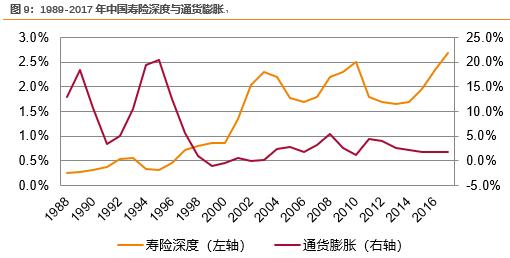 龙游gdp为什么这么低_为什么中国的Gdp这么低(3)