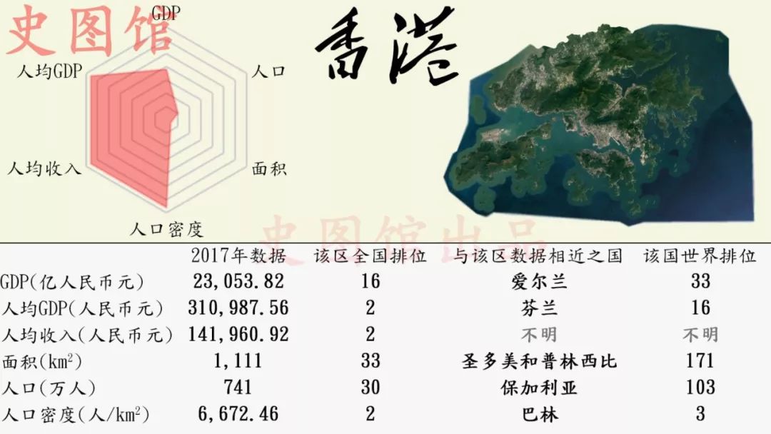 沙特gdp世界排名_世界地图沙特阿拉伯