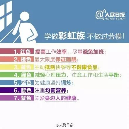 【健康】人民日報：從疲勞到癌症僅需4步！ 健康 第7張