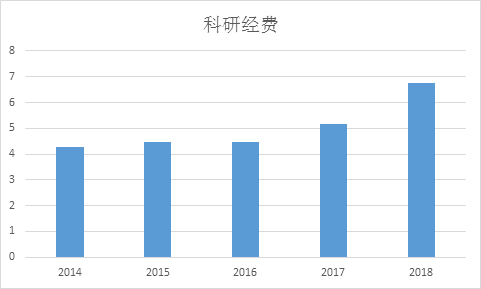 天台县2018年经济总量多少亿_2021年日历图片(3)