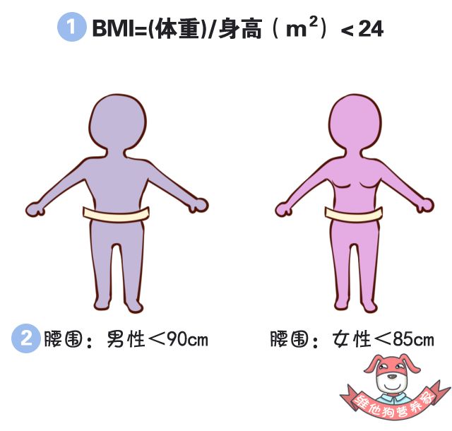 這3件事90%的人天天在做，卻不知道會招來高血壓！ 健康 第10張