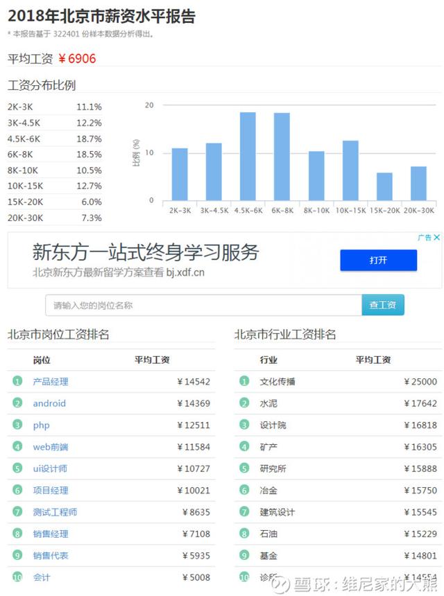 有没有让你吃惊？