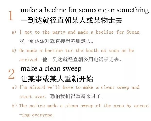 “make a face”可不是“做一个脸”！