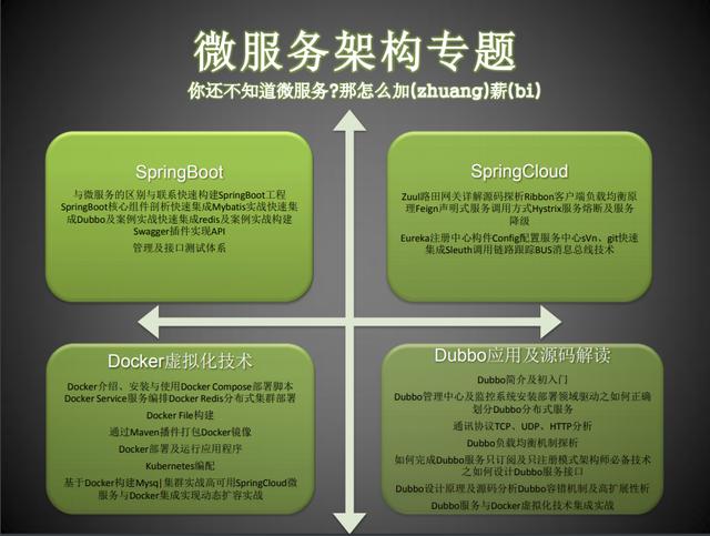 java 招聘要求_Java真的要凉了吗(4)